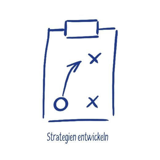 2 strategien entwickeln