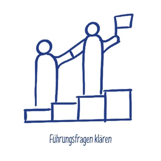 4 führungsfragen klären