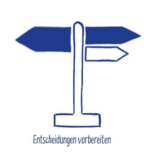 5 entscheidungen vorbereiten