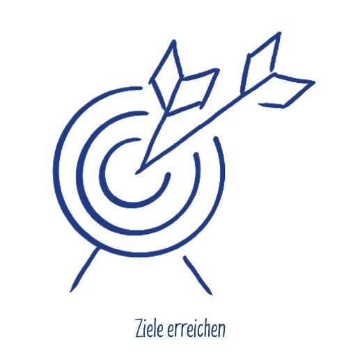 6 ziele erreichen