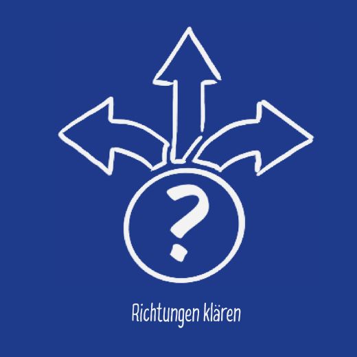 8 richtungen klären